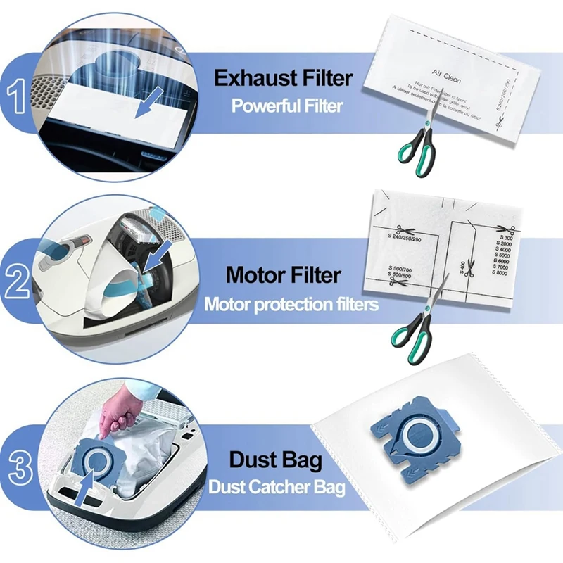 Vacuum Bags Replacement For Miele GN 3D Vacuum Cleaner Dust Bags For Classic C1 Complete C1 C2 C3 S2 S5 S8 S400 Series