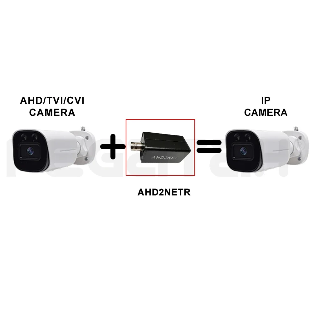 Adaptateurs AHD2NET ONVIF 1080P HD AHD/TVI/CVI caméra vers convertisseur IPC faire une caméra AHD pour être une caméra IP fonctionne avec le système NVR
