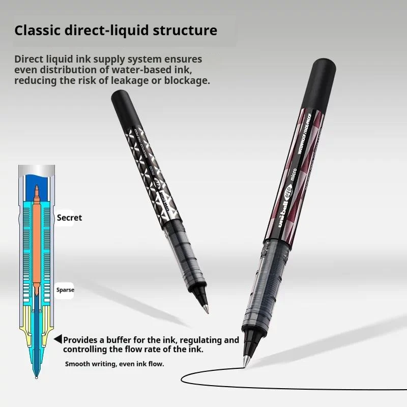 Uni Direct Flow Rollerball Pen Uni-Ball UB-150 0.5mm Tungsten Carbide Ball Tip Fade Proof Smooth Ink for Exam Note Taking Adults