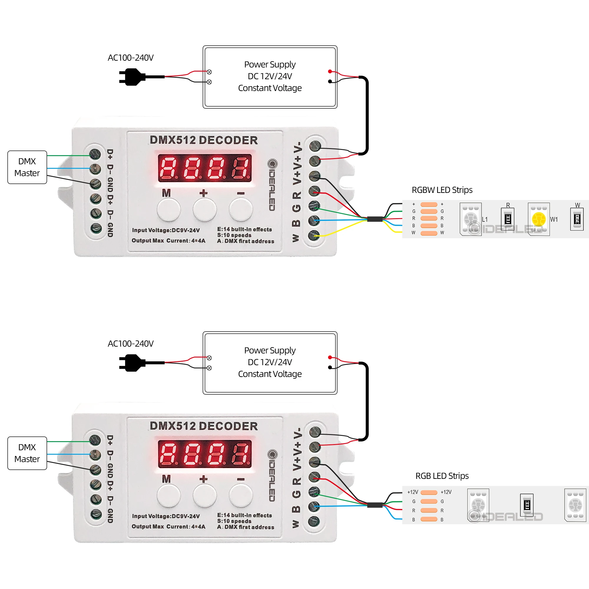 Controlador de tira de luz LED RGBW, decodificador Mini DMX 512 de 4 canales, controlador de luz para uso de iluminación decorada, controlador de