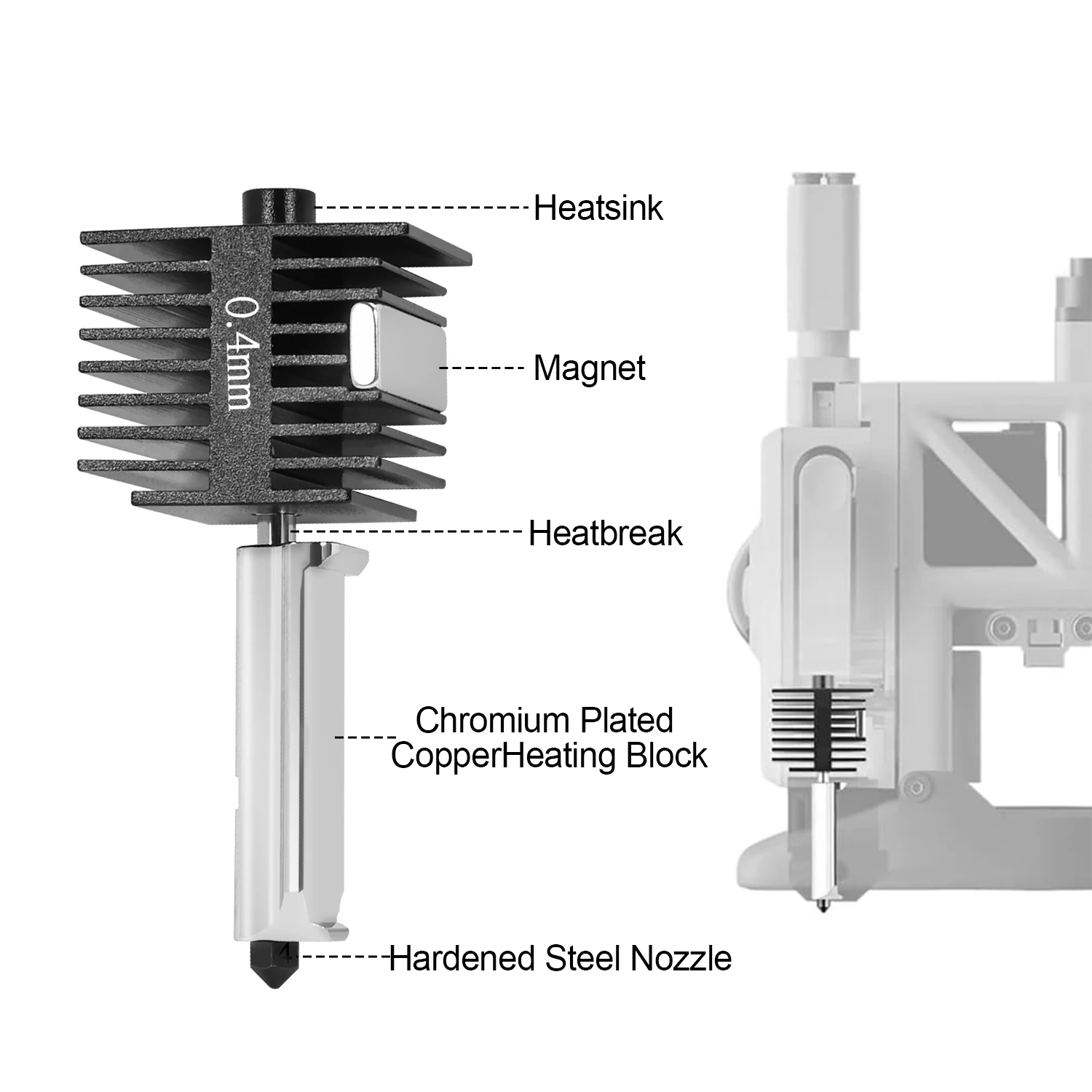 

For Bambu Lab A1 / A1 Mini,3D Printer Assembled Print Head Extruder Hot End Kit