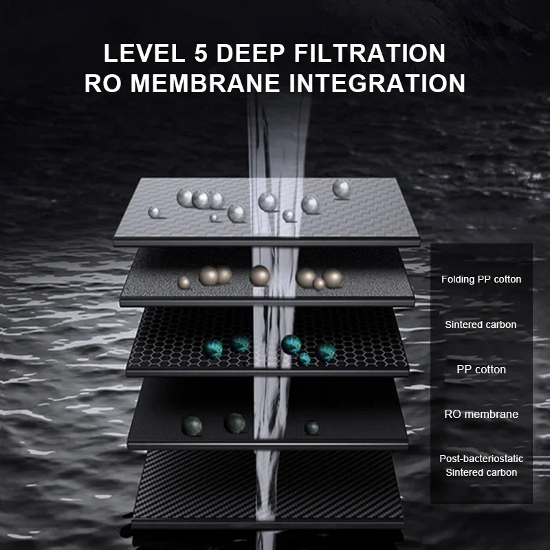 Nobana-Purificateur d'eau alcaline à l'hydrogène RO, 600GPD, Nouveau produit