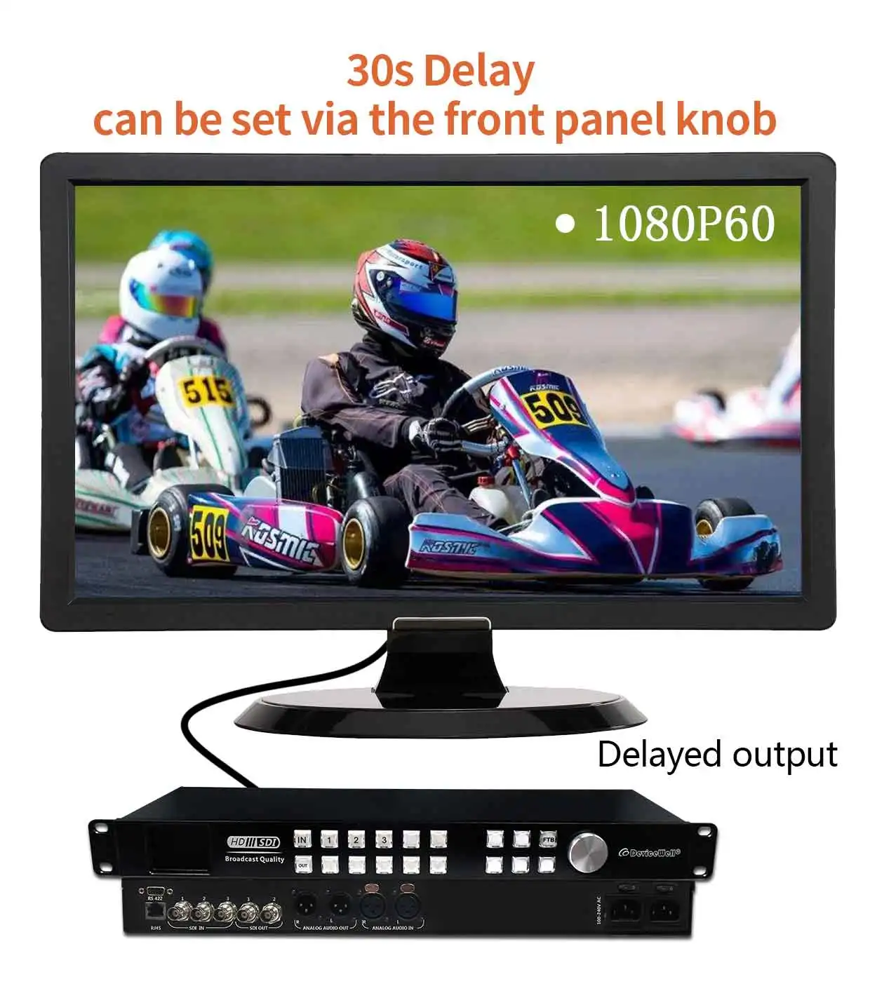 PD8601 30S АУДИО И ВИДЕО ЗАДЕРЖКА