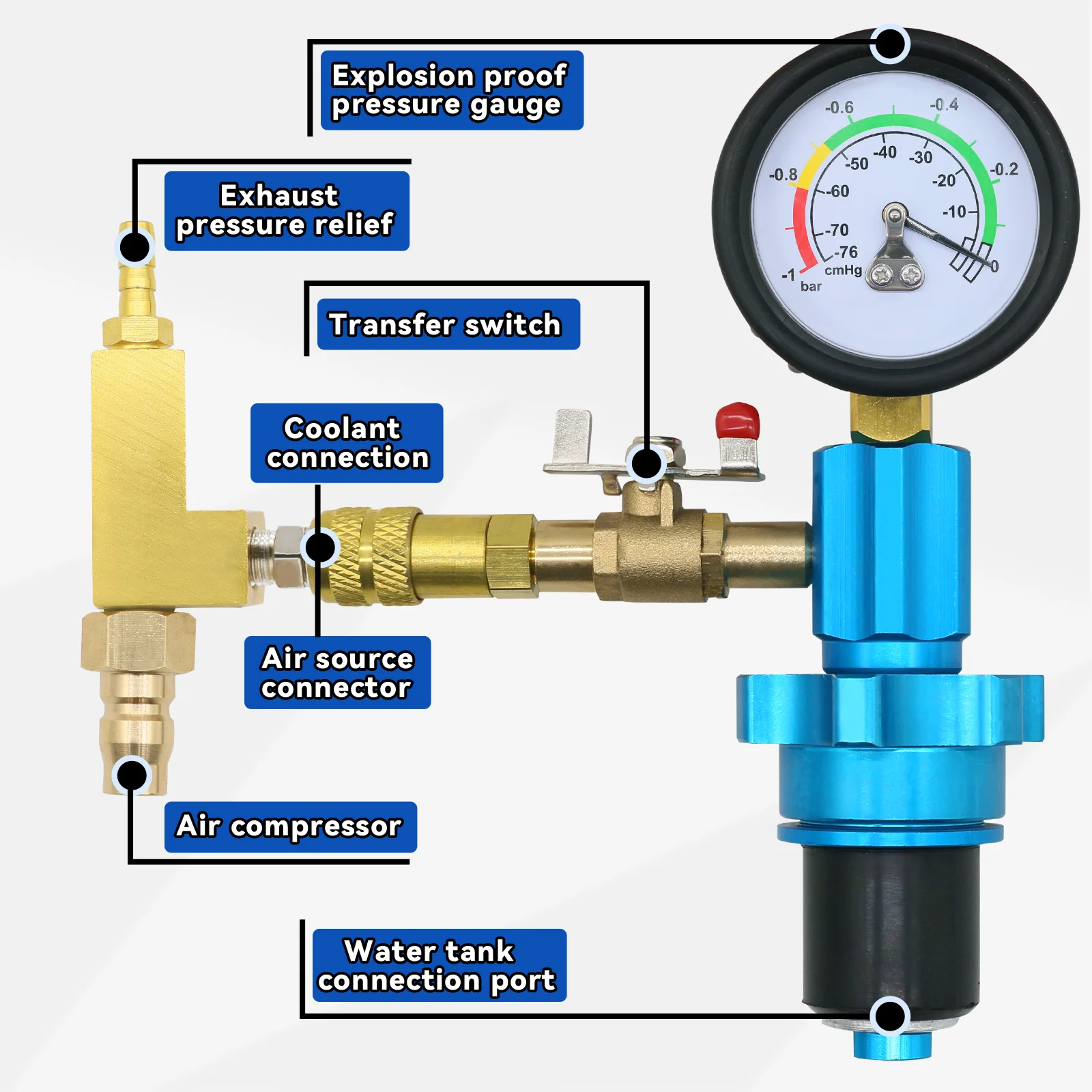 Vacuum replenishment kit for coolant system, car engine antifreeze replacement tool, filling vacuum pump with coolant