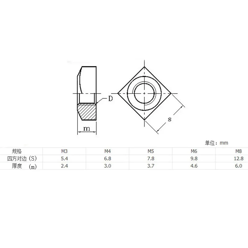 M3 M4 M5 M6 M8 M10 M12 304 Stainless Steel A2 Square Nuts For Metric Screws Bolt DIN 557