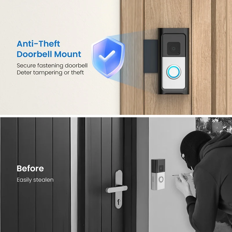 PORK-Video Doorbell Mount For Video Doorbell(2Nd Generation-2020 Release),Video Doorbell 3/3 Plus/4/Battery Doorbell Plus/Pro