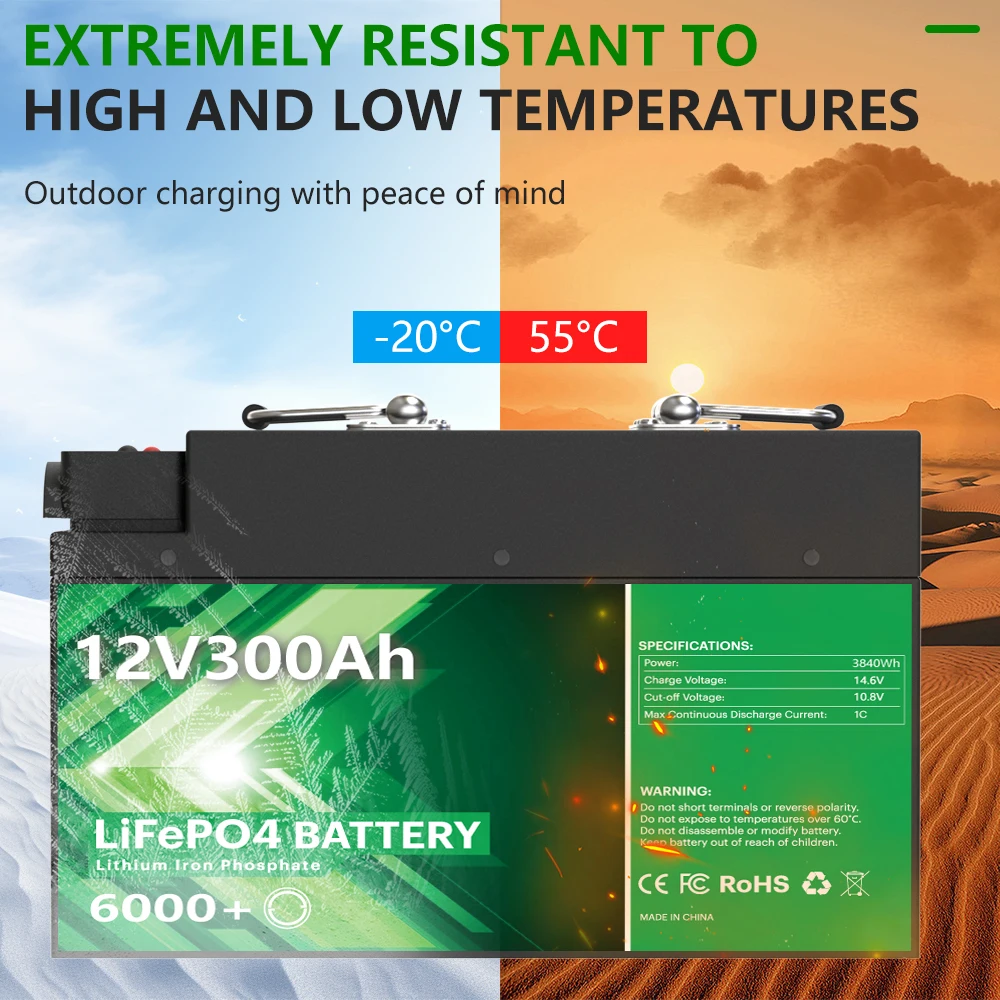 12V 300Ah LiFePO4 Batterie 3,8 kWh 6000 Zyklen Bluetooth 200A BMS 12,8V 140Ah 200Ah Lithium-Batterie für Heim-Solarenergie EU-Lagerbestand – Detail 8