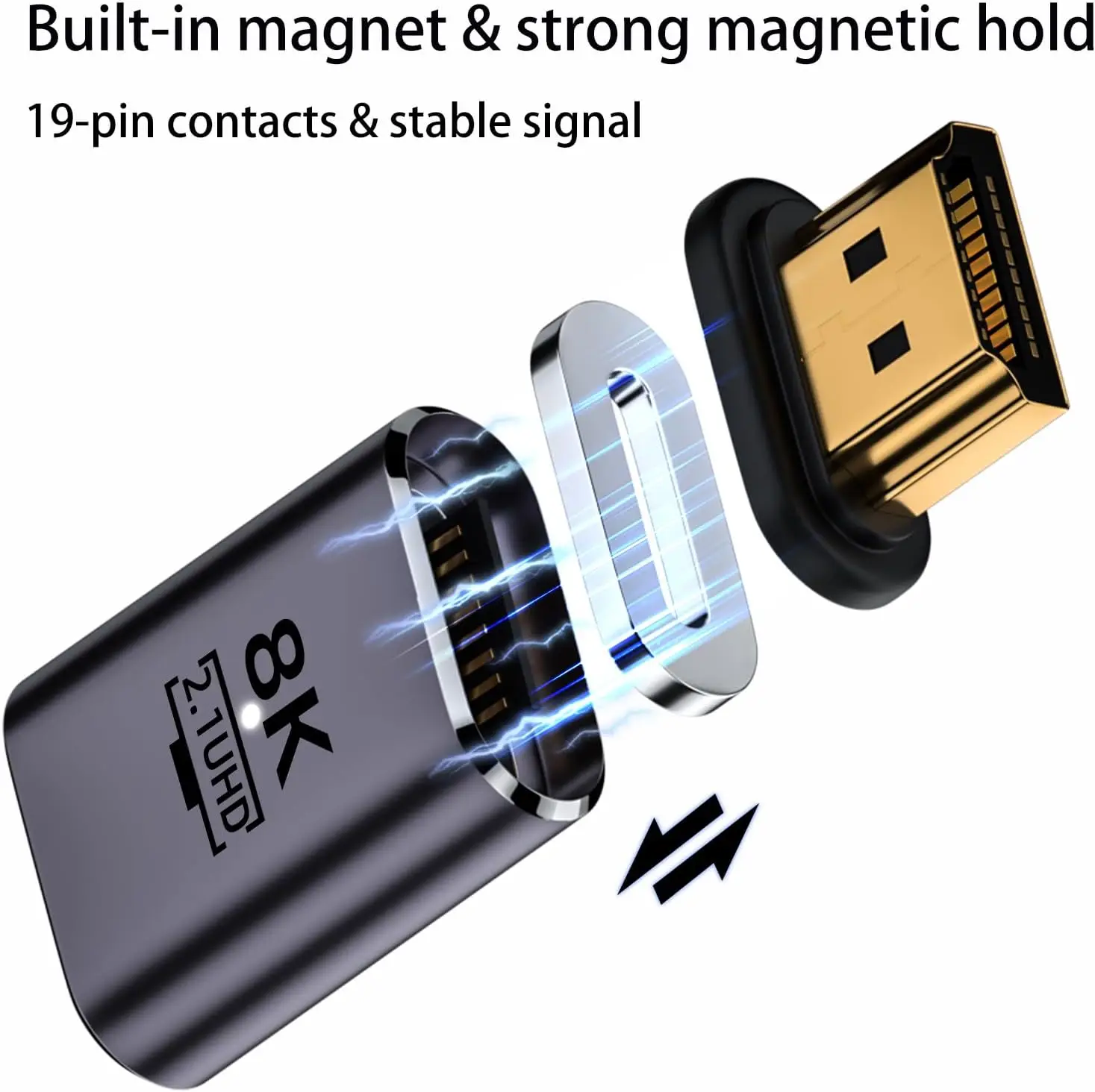 8K 60HZ HDMI 2.1 Elbow Cable Connector Magnetic Adapter For PS5 TV Box Fire stick Laptop 90 Degree Right Angle U-shaped Extender