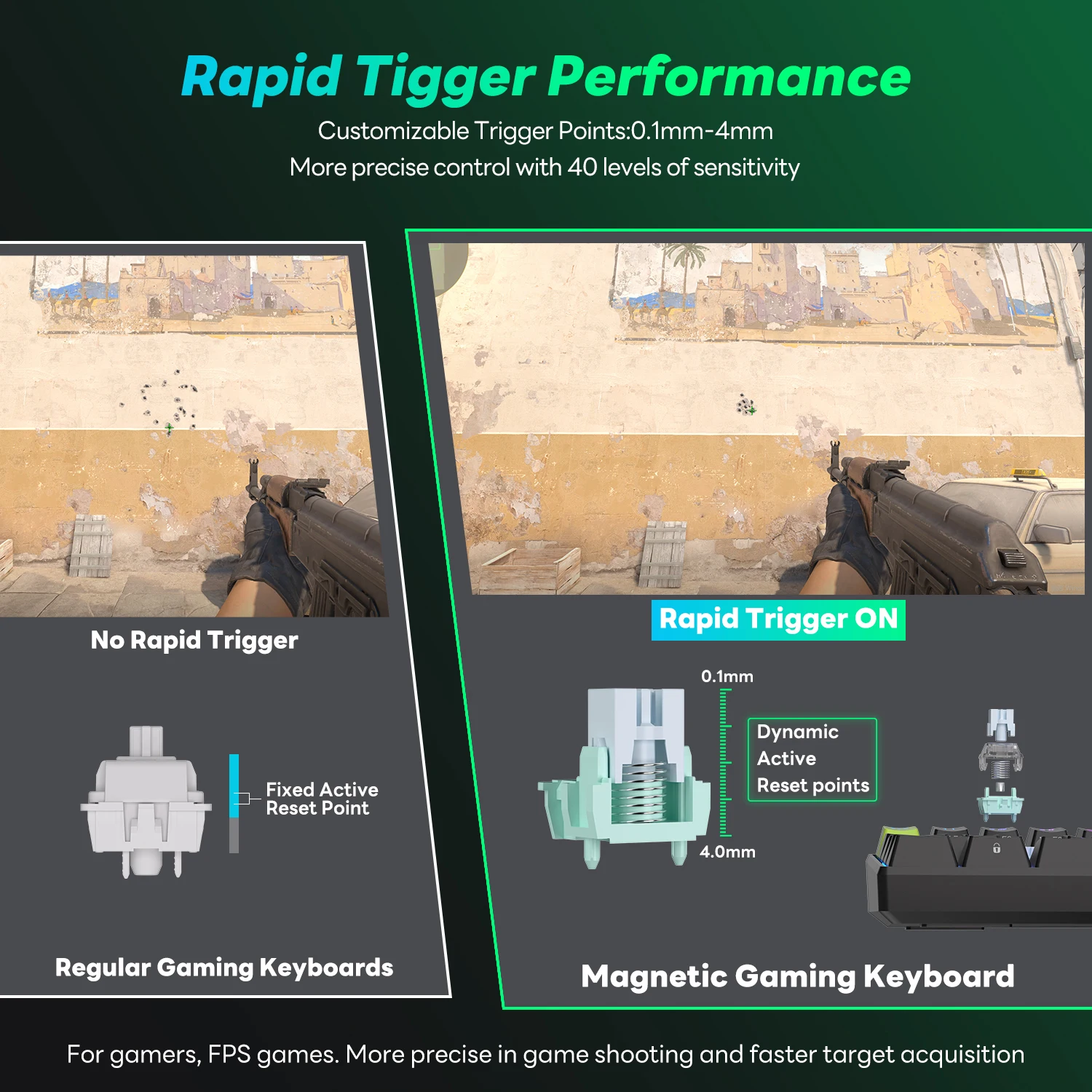 RK ROYAL KLUDGE RK C61 HE Magnetic Keyboard 60% 61 Keys Mini RGB Hot-swappable Switch Gaming Mechanical Keyboards