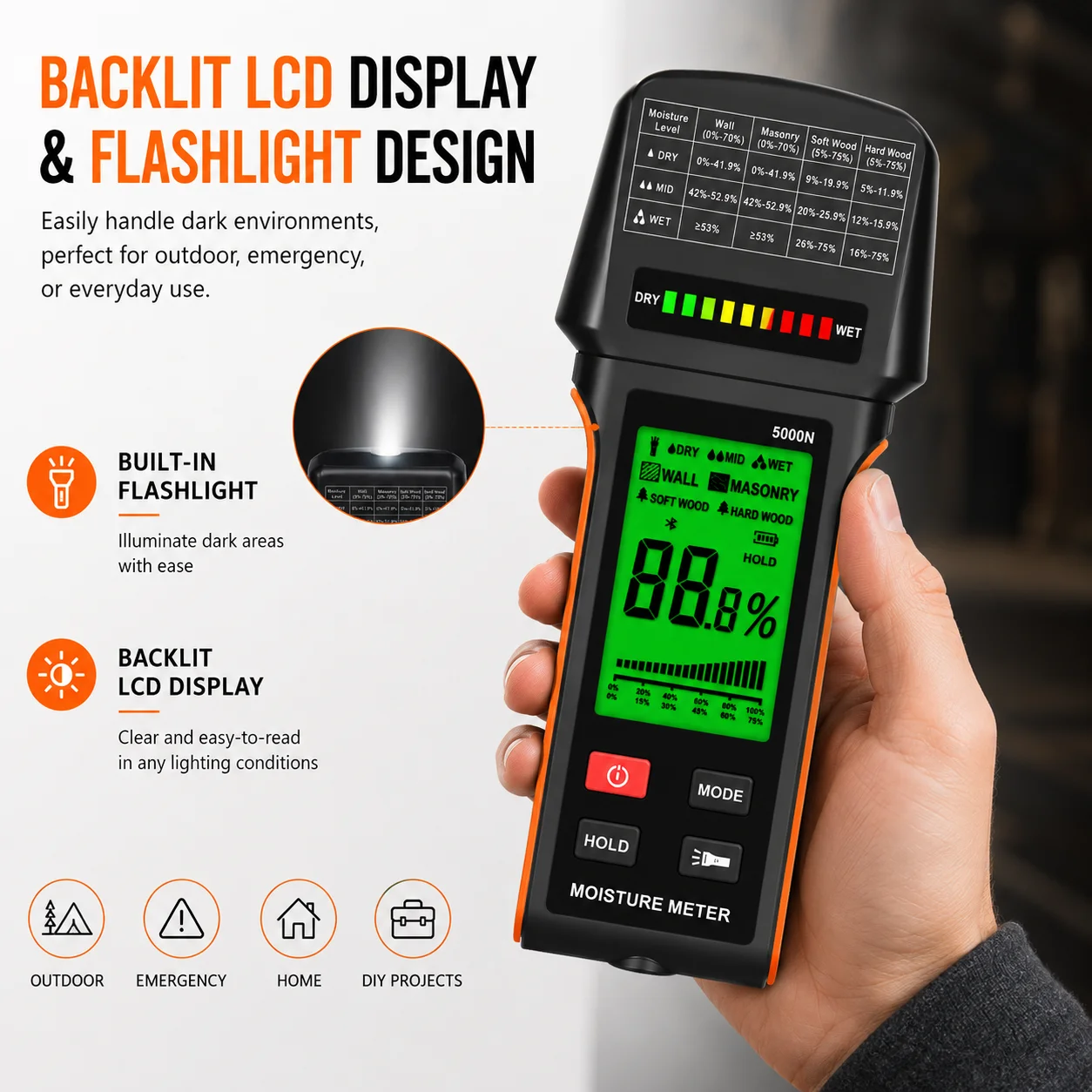 Thumbnail 4 - #72 Latest Moisture Meters Offers