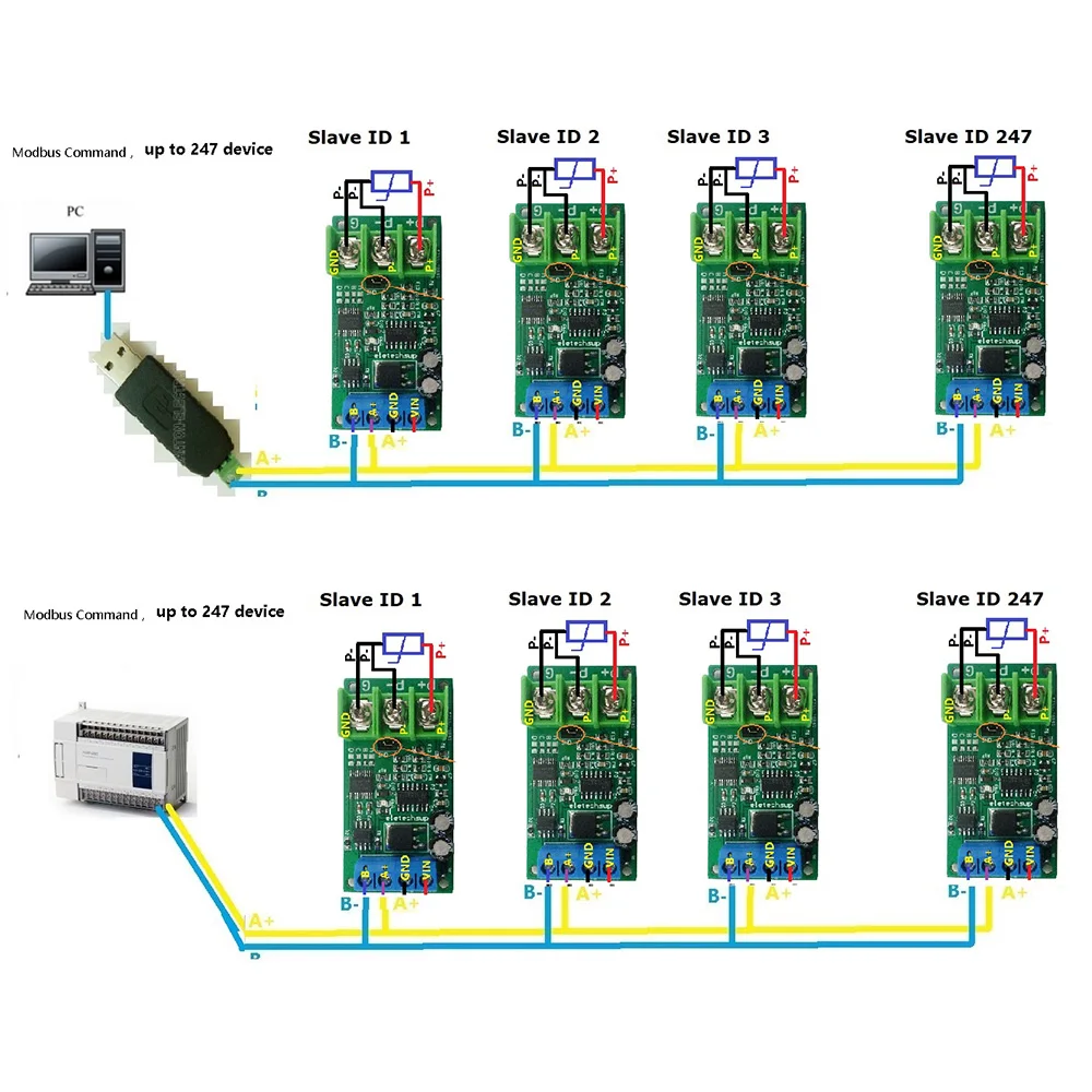 -20-400 Celsius PT100 Detector de temperatura termopar RTD Sensor Tester convertidor RS485 Modbus Rtu