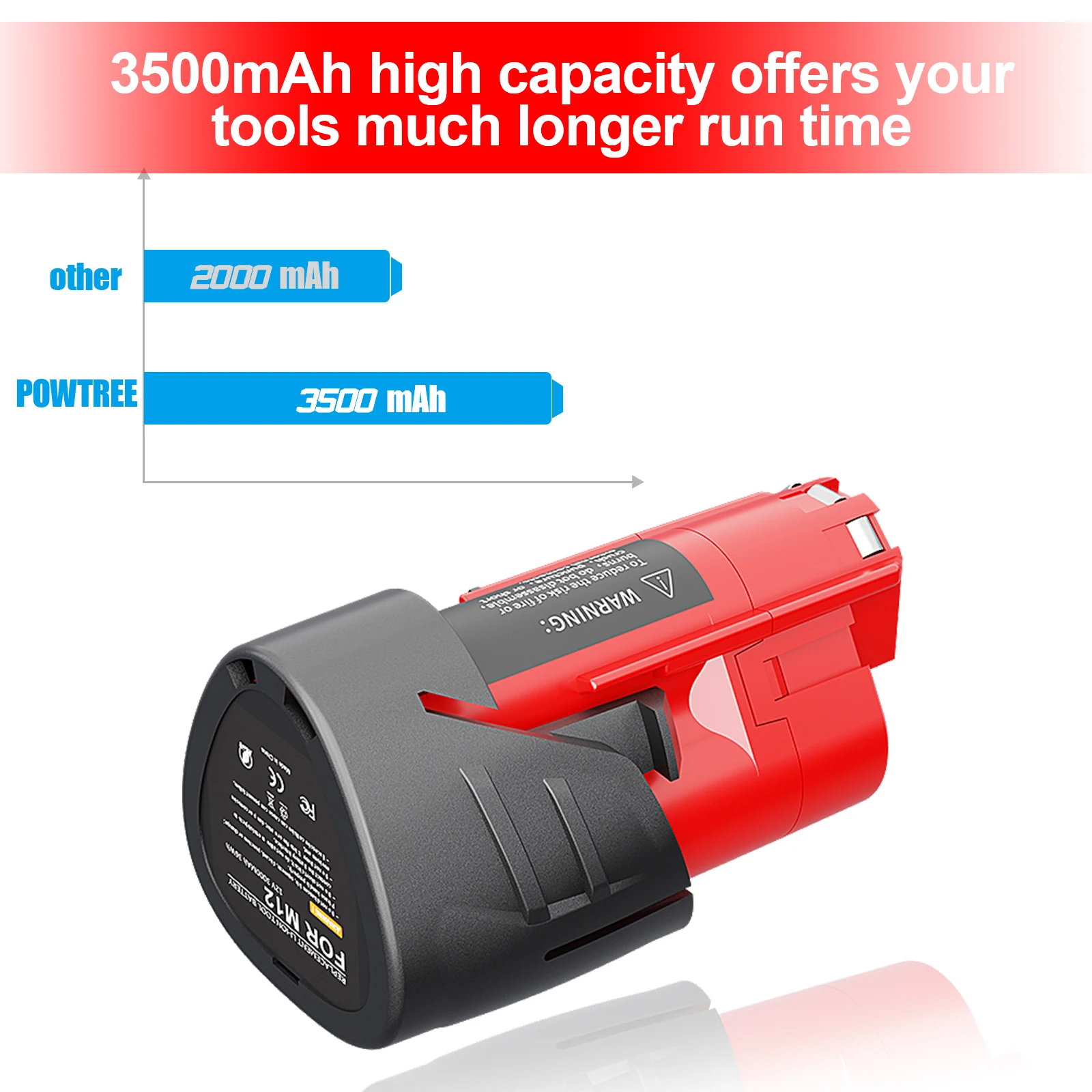 3500mAh 12V Li-ion Battery For Milwaukee M12 XC 48-11-2410 48-11-2420 48-11-2411 Power Tools Rechargeable Battery