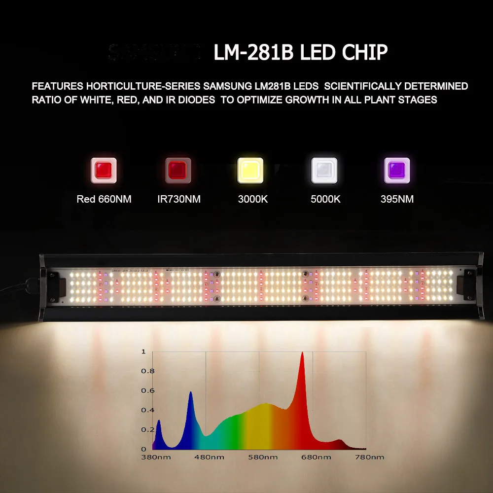 led-grow-light-bar-full-spectrum-60w-120w-far-red-indoor-plant-growth-light-tube-for-bloom-application-and-tent-plants-care