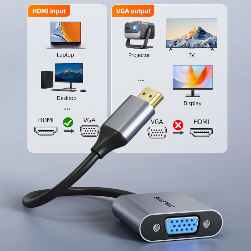 CABLETIME HDMI to VGA Adapter HD 1080p 60Hz Cable Converter Aluminium Alloy HDMI-compatible Male To VGA Female Adapter laptop TV