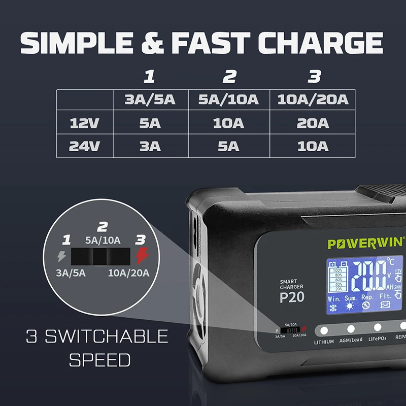 Imagem -03 - Powerwin P20 Carregador Inteligente de Bateria 20a 12v20a 24v10a Automático para Lifepo4 Agm Reparação de Pulso de Lítio Chumbo-ácido Lcd Bt100 Bt200