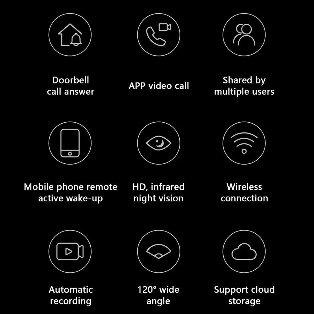 Умный беспроводной мини-видеозвонок с переменным звуком, Инфракрасный Hd дверной звонок ночного видения с четким изображением для безопасности дома и офиса