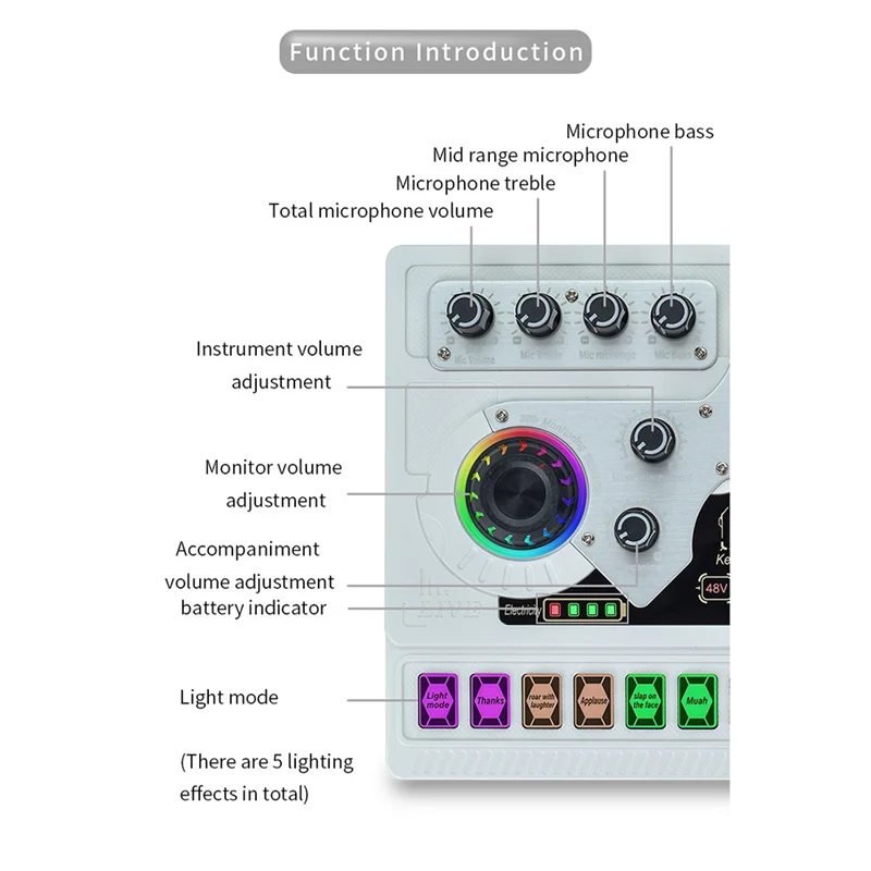 AA60-SX96 48V การ์ดเสียงไมโครโฟนโทรศัพท์มือถือคอมพิวเตอร์ Live Broadcast ร้องเพลงกลางแจ้ง Home Mini Mixer