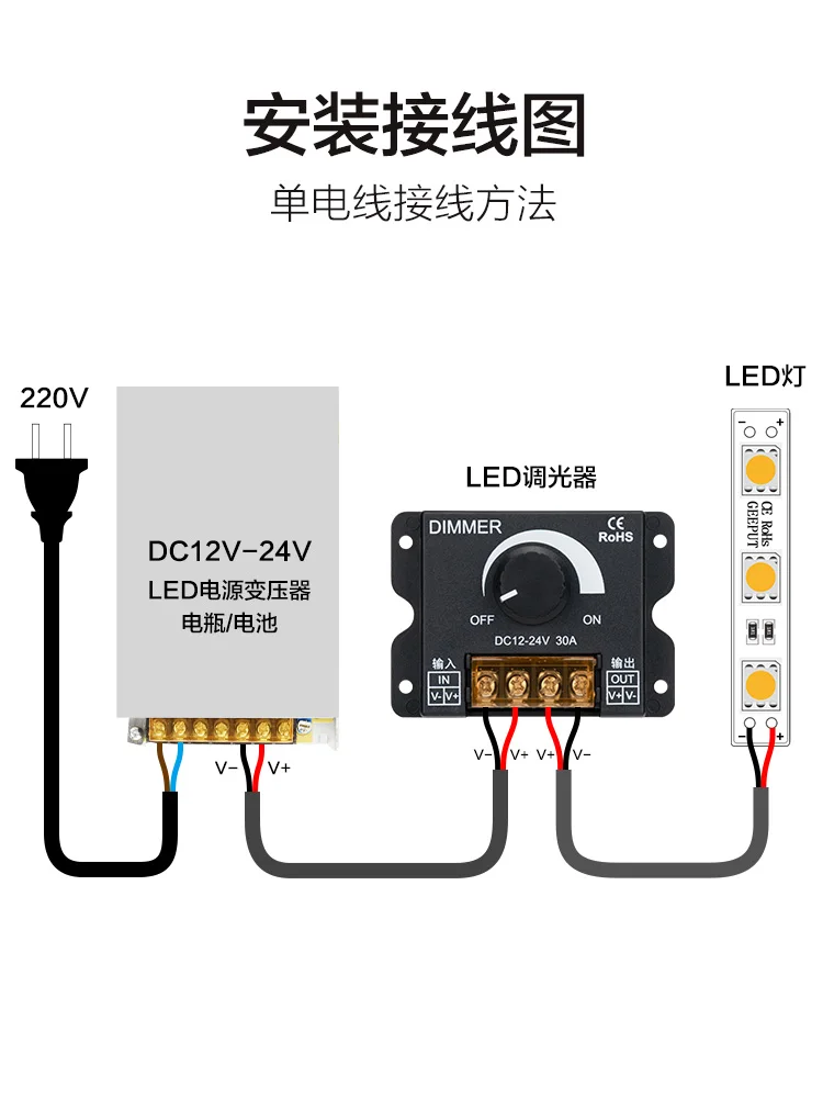 Dimmer brightness adjustment control knob voltage adjustable stepless switch DC12V-24V 30A DC