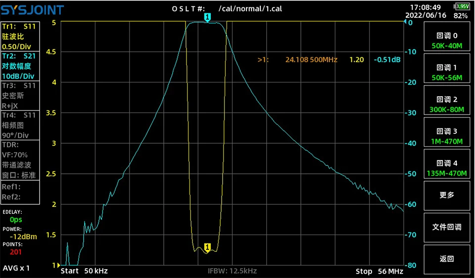 Kurzwellenfilter 7MHz 14MHz 18MHz 21MHz 24MHz 27,5MHz 28MHz Hochisolierter Bandpassfilter BPF Anti-Interferenz Erhöhte Empfindlichkeit – Detail 34