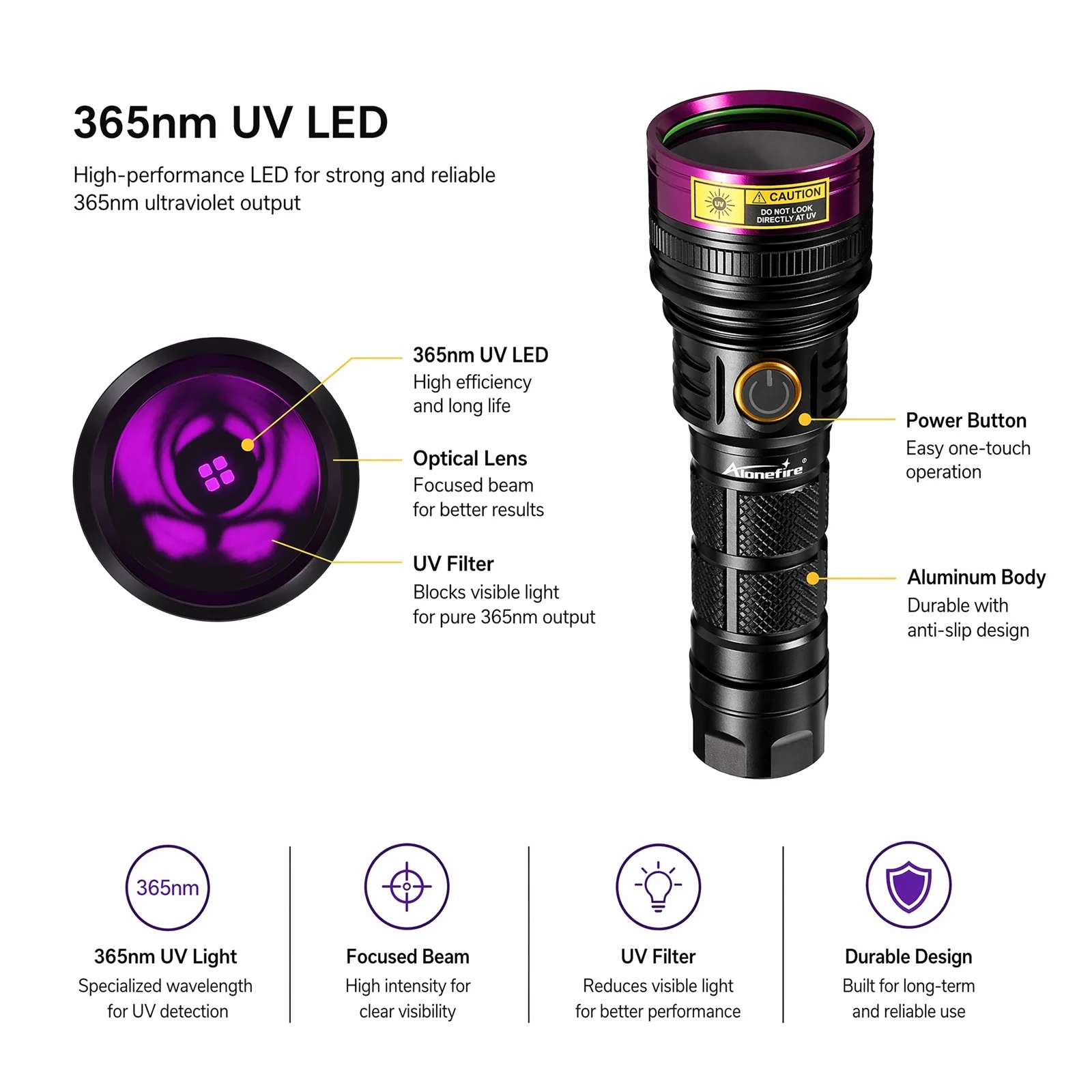 Alonefire SV18 365nm Hochleistungs-UV-Taschenlampe USB-Aufladbare Leuchte für Katzen- und Hundeurin, Tinea, Erz, Jade, Skorpion – Detail 5