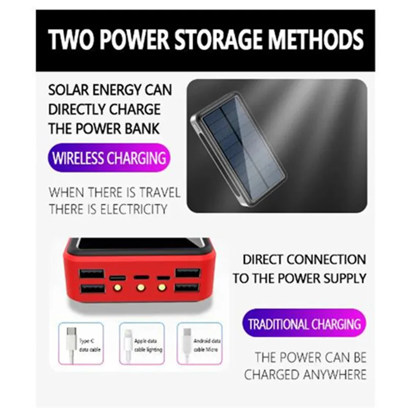 Imagem -05 - Banco de Energia Solar sem Fio 50000mah Bateria Externa Powerbank Portátil 2usb Carregamento Rápido Novo 2023