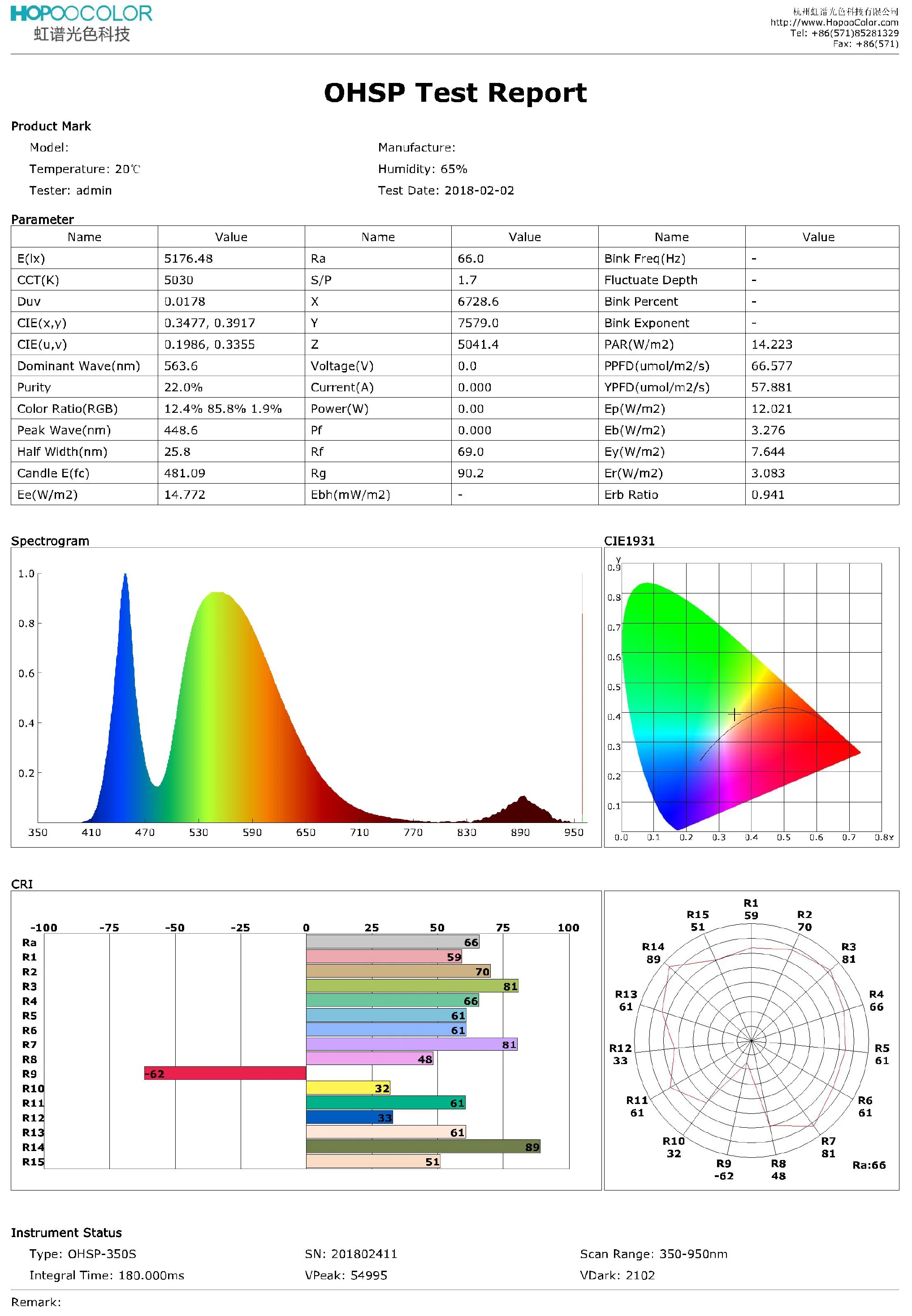 OHSP350S Portable 350nm-950nm Nir Spectrometer PAR Light Spectrum Meter