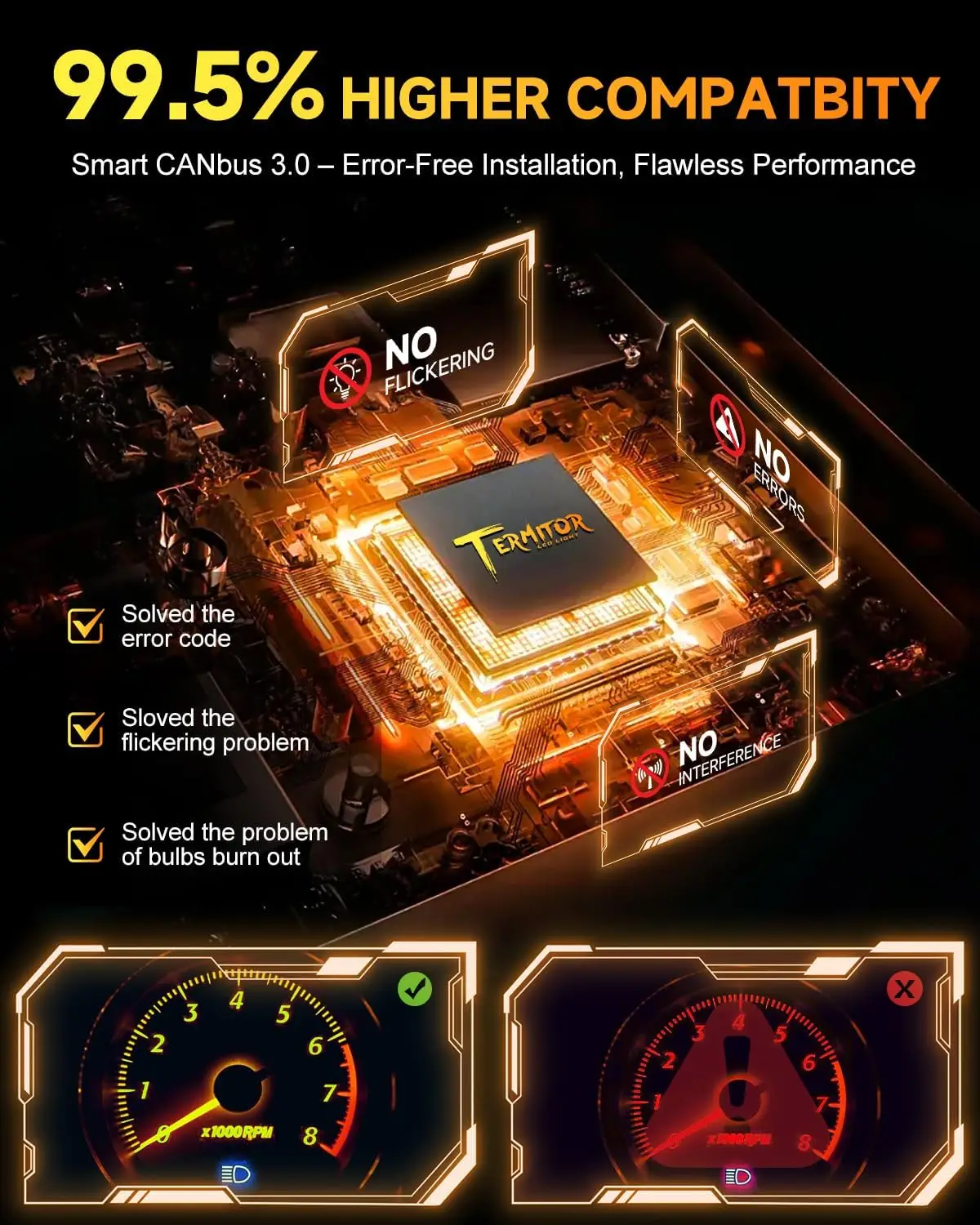 2026 New Generation H11/H9/H8 Headlight Bulbs, 13,000LM, 1200% Bright, 6500K Cool White, 1:1 OEM Physical Outline Match, IP68 Waterproof, CANBUS Ready, 85,000+ Hrs Lifespan, Headlight Housings
