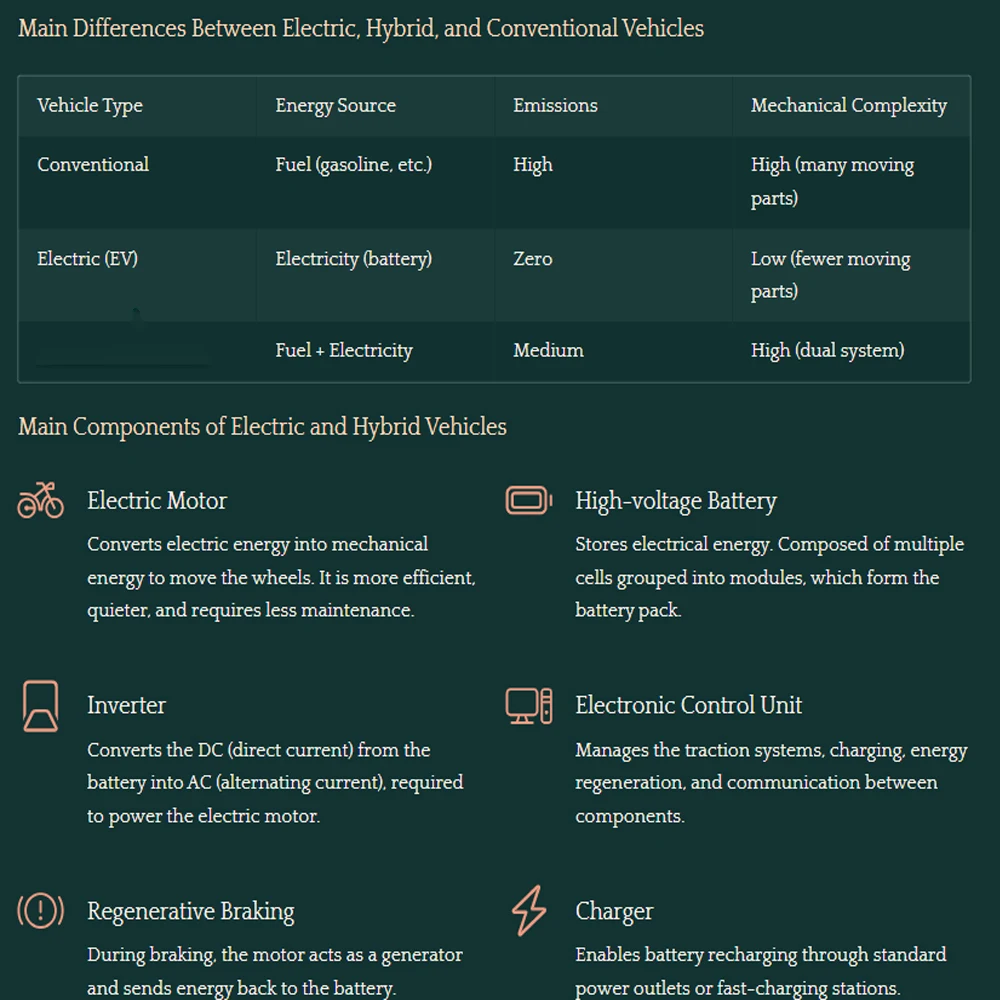 ELECTRIC CAND HYBRID CAR MECHANIC MANUAL Procedures for Handling the Battery  CAR MECHANIC MANUAL - Image 3