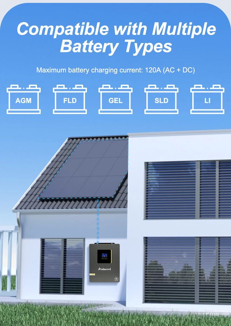 Aninerel 11KW 48V Parallel Dual MPPT 160A Netzunabhängiger Solar-Wechselrichter mit Dual-Ausgang PV 500VCD, integriertem WLAN, 6.2KW 48V IP54, reiner Sinuswelle 230V für den Heimgebrauch – Detail 9