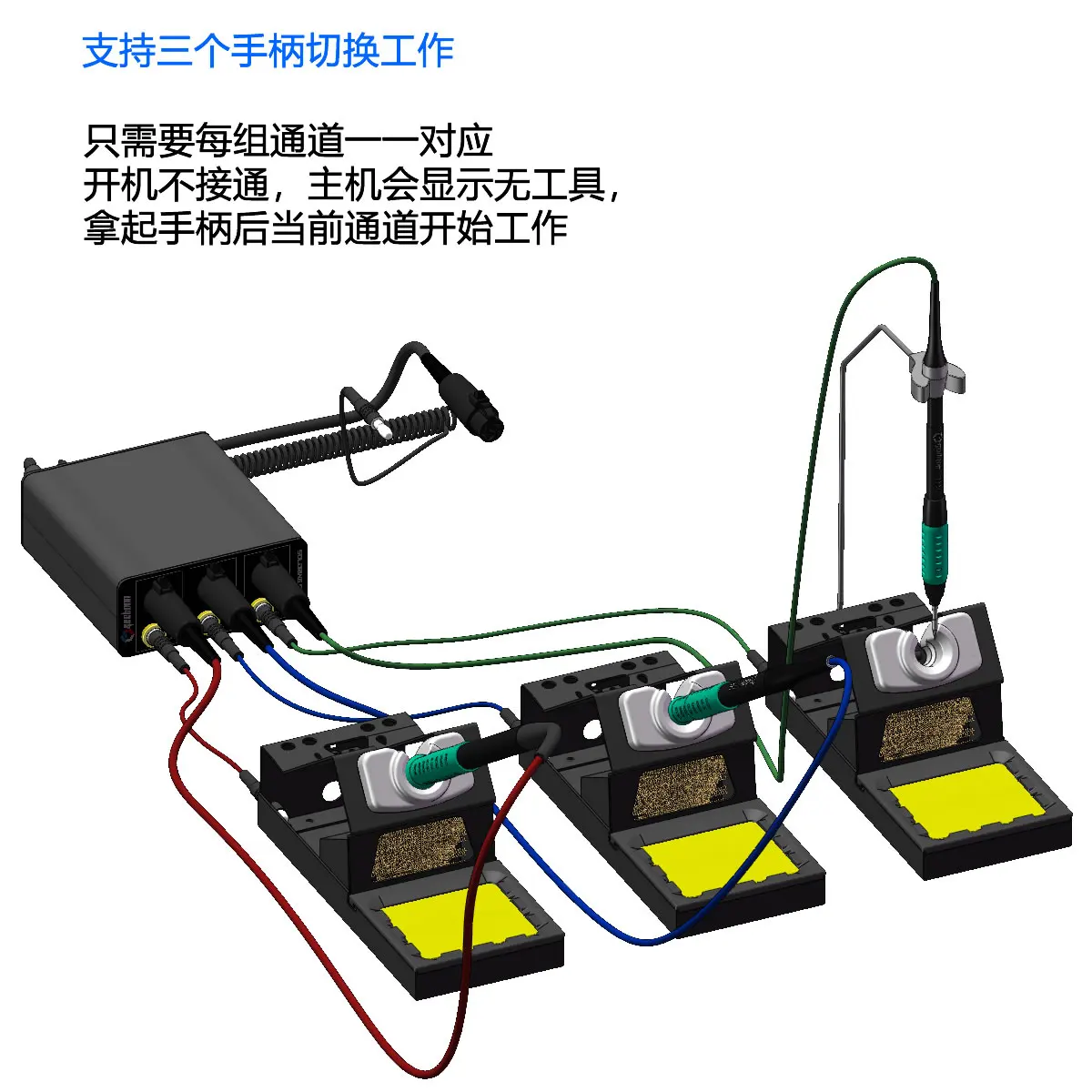 GEEBOON SW03 (TA305/TC22/JBC) Soldering Station 3-Channel Switcher Multi-channel Expansion 3 Working Station image 3