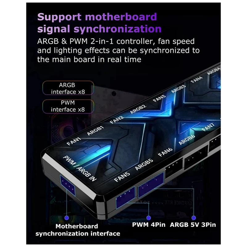 AC39-Dual 8-Way ARGB PWM Shenguang การซิงโครไนซ์ 2-In-1 พัดลมแชสซี Controller หม้อน้ํา