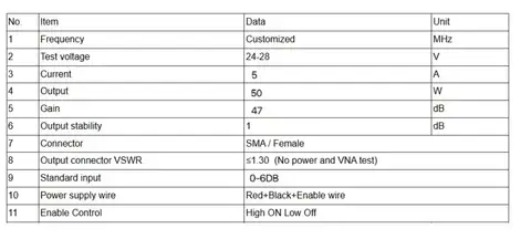 PA-slutsteg 10/30/50/100W för 100-6000 6 best sales 100W förstärkare - №4