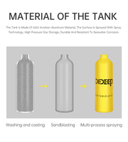 DIDEEP X4000 Pro 1L Mini Diving Tank, Oxygen Tank, Underwater Diving Kit with Crossbody Tank Bag/Goggles/Tote Bag/Pump