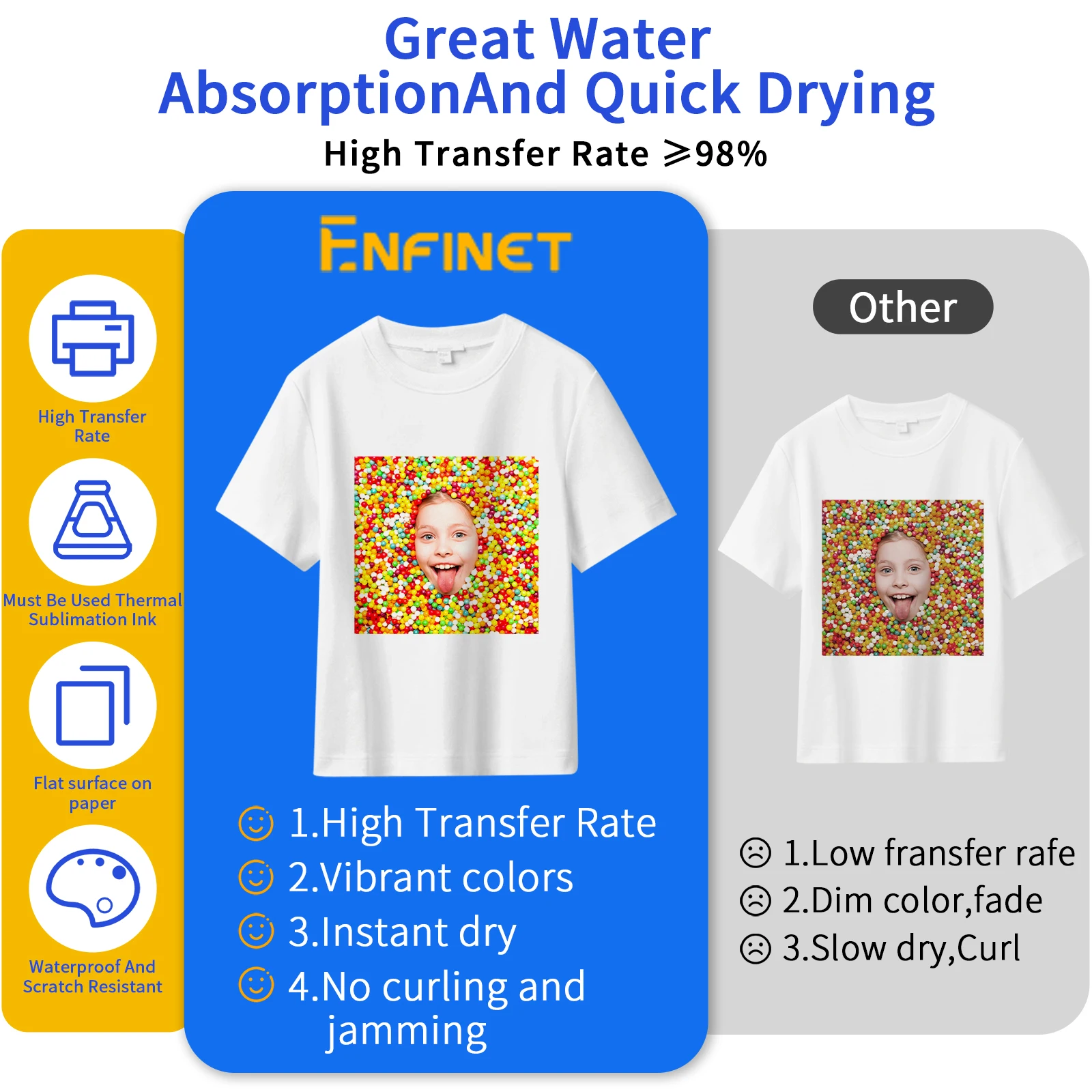 A4 Sublimation Heat Transfer Paper for Polyester Cotton T-Shirt Cushion Fabrics Cloth Mugs Phone Case DIY Printing Desig