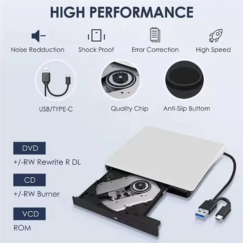 ABZZ-CD DVD RW Drive Burner External USB3.0 Type-C DVD Player Reader Portable Optical Drives