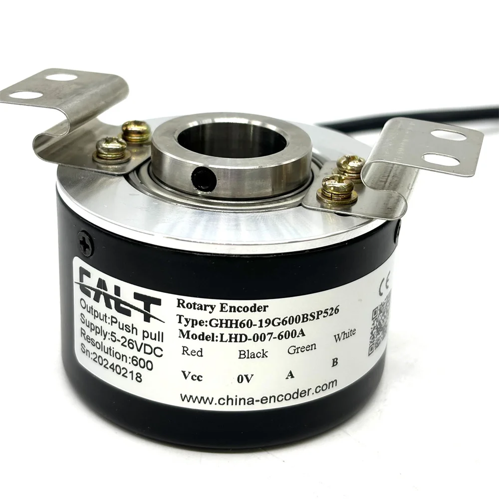 BHF 16.05A4096-12-A Replacement Type GHH60-12C4096BML5