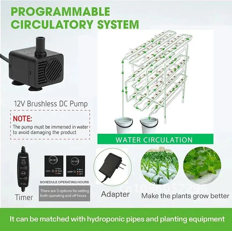 3-Layer/108 Garden Hydroponics Growing System Kits PVC Vegetables Planting Tools Cultivation Pipe Sites Soilless Herbs