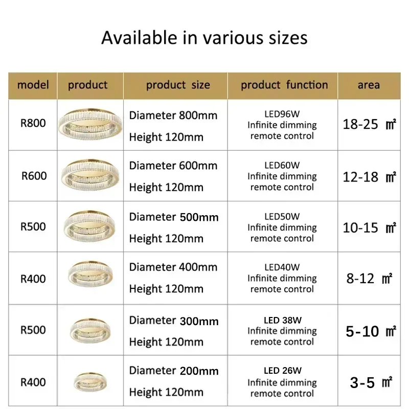Nordic LED Crystal Circle Ceiling Lamp Chandeliers Lighting for Living Room Bedroom Home Indoor Decor Lampara techo Luminaire image 6