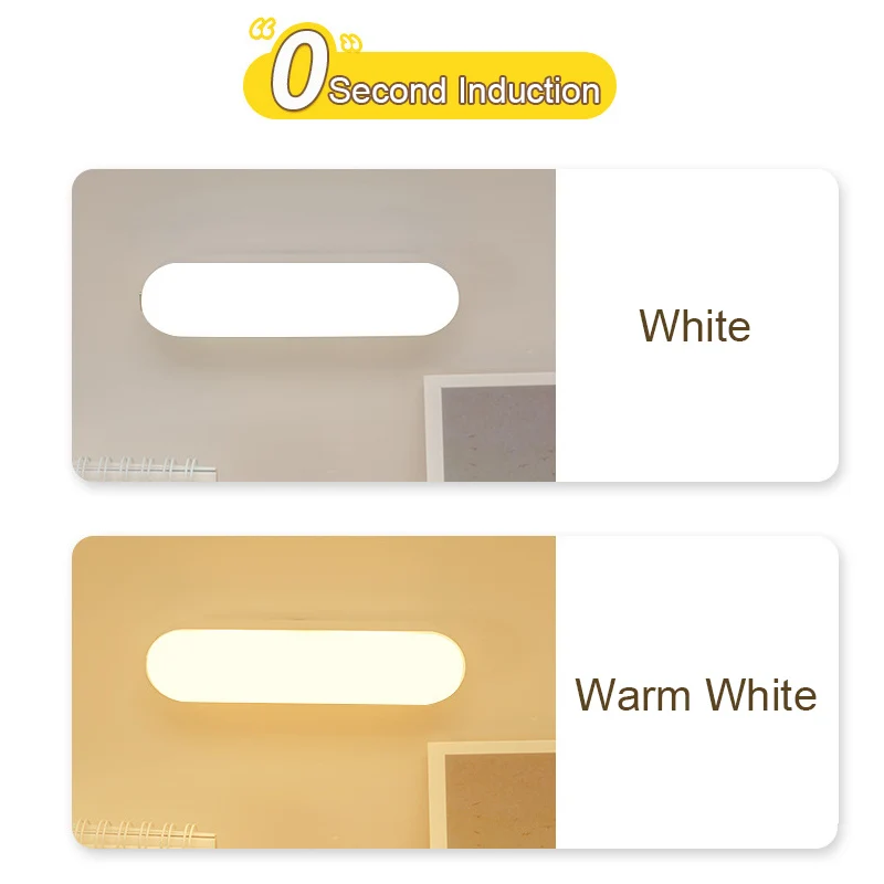 Xiaomi Motion Sensor Cabinet Light Wireless LED Night Lights USB Rechargeable Stair lamp for Bedroom Kitchen Cabinet Wardrobe