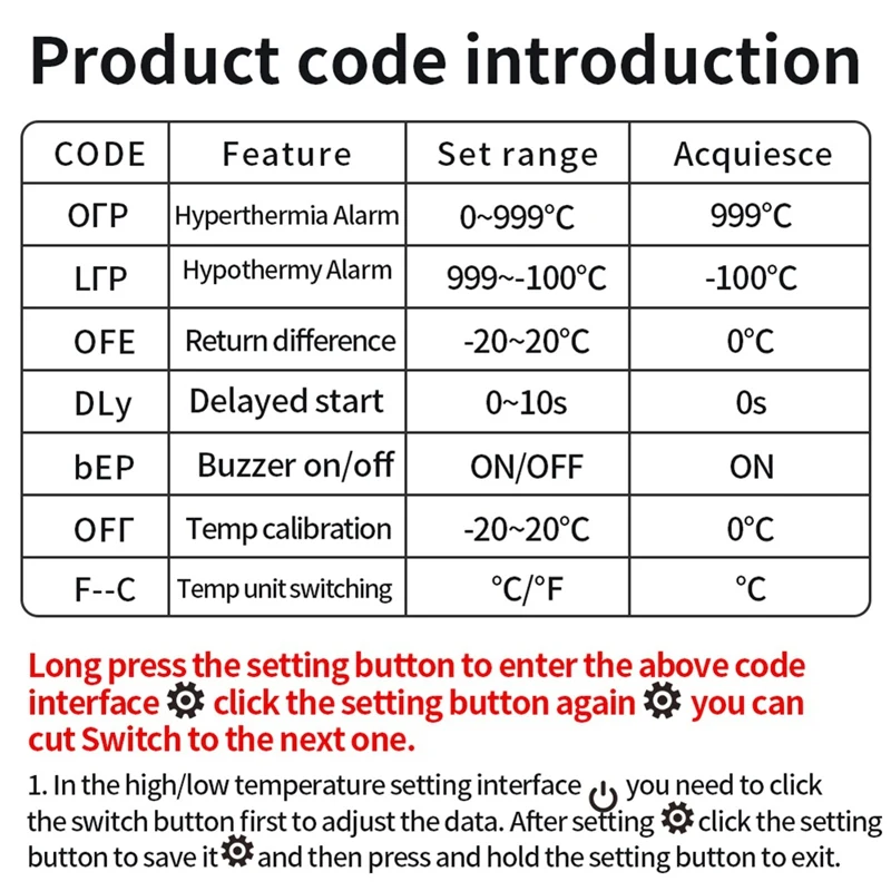 Tuya WIFI regolatore ad alta temperatura termostato programmabile digitale termocoppia tipo K-99-999 gradi ZFX-TW01