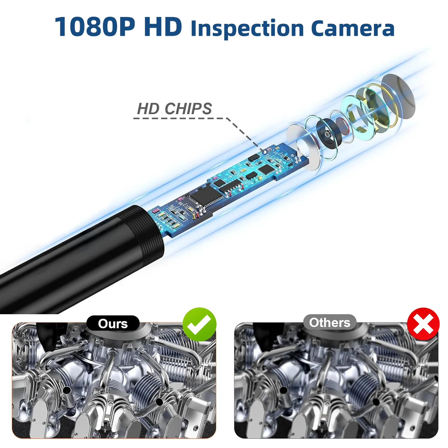 กล้องEndoscopeอุตสาหกรรมสําหรับระบบIOS Type-C 1080P HDกันน้ําตรวจสอบท่อระบายน้ําBorescopeกล้องสําหรับท่อBorescope