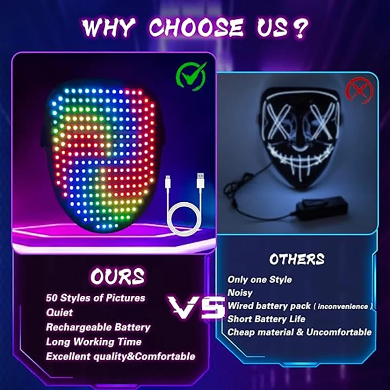 قناع LED مع مستشعر للإيماءات، - مراجعة Led Purge Mask Halloween وسعره