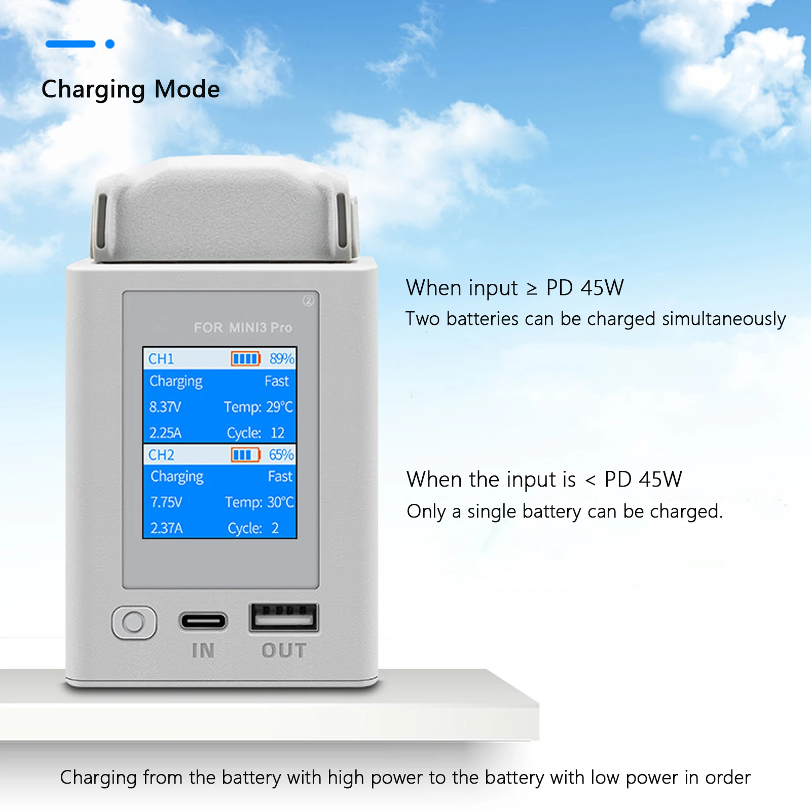 For DJI Mini 4 Pro/Mini 3 Pro Charging Butler Digital Display Charging Hub Battery Intelligent Charger Drone Accessories