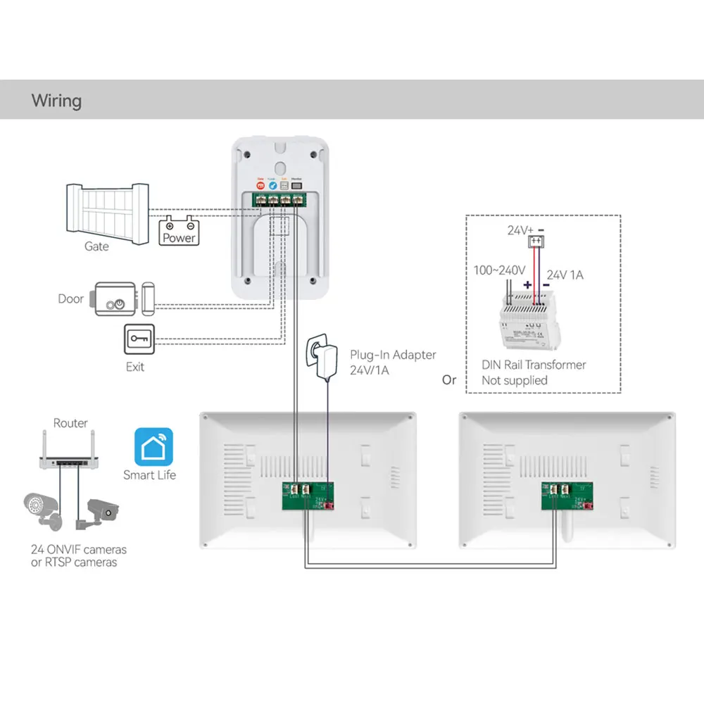 2 Wire 1080P WiFi Video Intercom Visual Door Phone for Home Tuya Smart Home APP Night Vision Intercom Doorbell Camera Doorphone