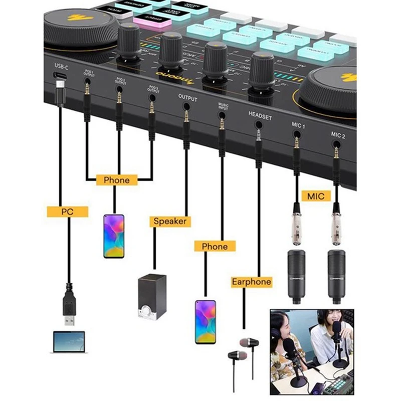 Imagem -04 - Live Sound Card Mixer Condensador Microfone Live Broadcast Equipment 4.1 Canais Pode Ser Conectado a Xlr