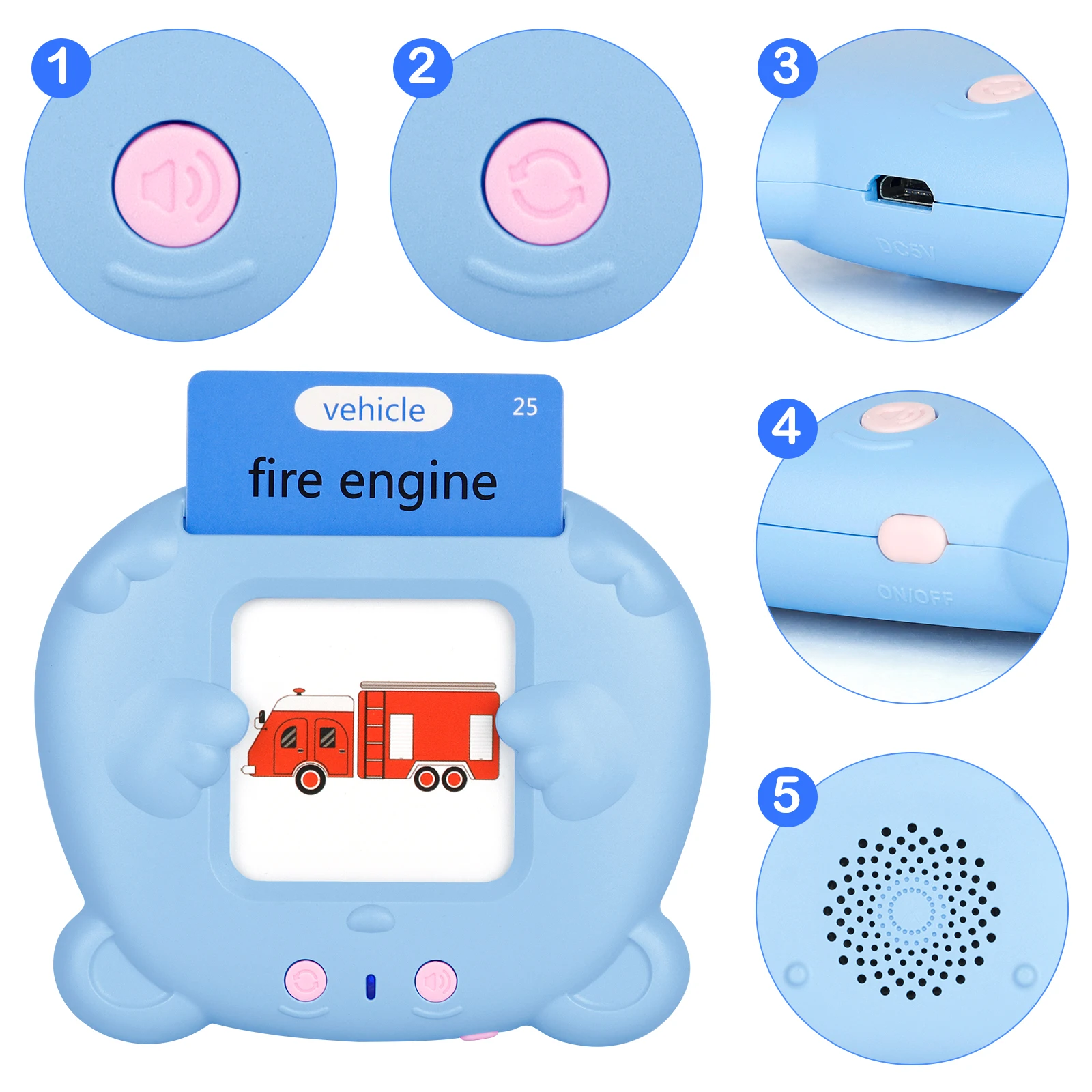 Flash Card per l'educazione precoce Giocattoli per l'apprendimento nootropico Tutti in inglese Flashcard parlanti per i più piccoli Regalo per macchine elettroniche per bambini