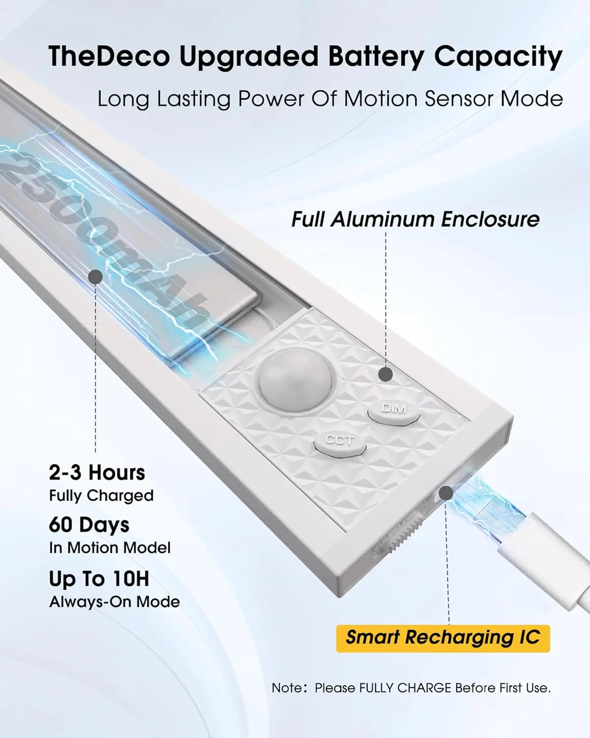 

20-дюймовое освещение под шкафом, 3 упаковки 5CC с регулируемой яркостью для шкафа, светодиодные фонари с датчиком движения на батарейках, перезаряжаемые