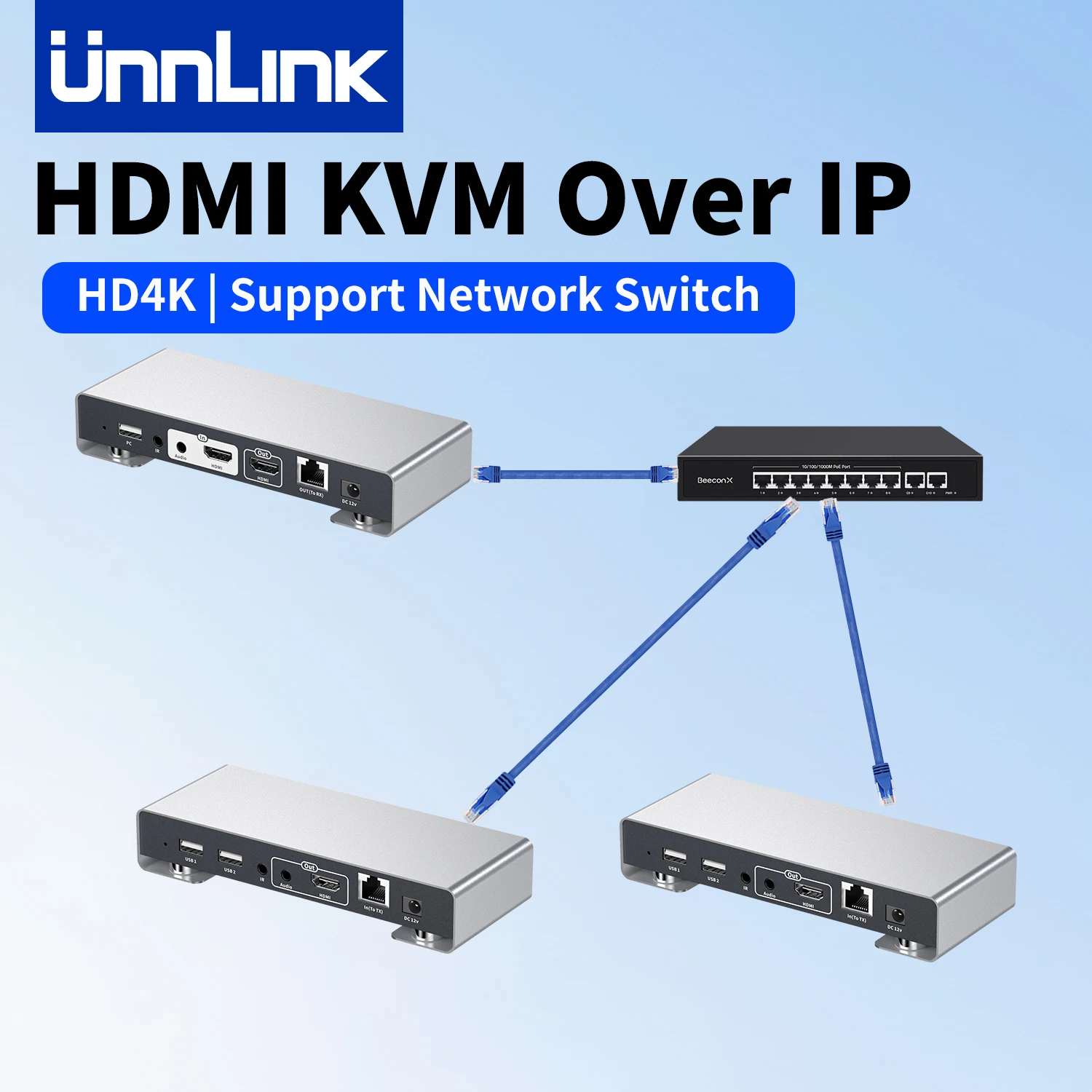 Unnlink 4K HDMI KVM Extender Over IP RJ45 Cat5e Cat6 Ethernet Support Network Switch USB Keyboard Mouse Transmitter Receiver Kit