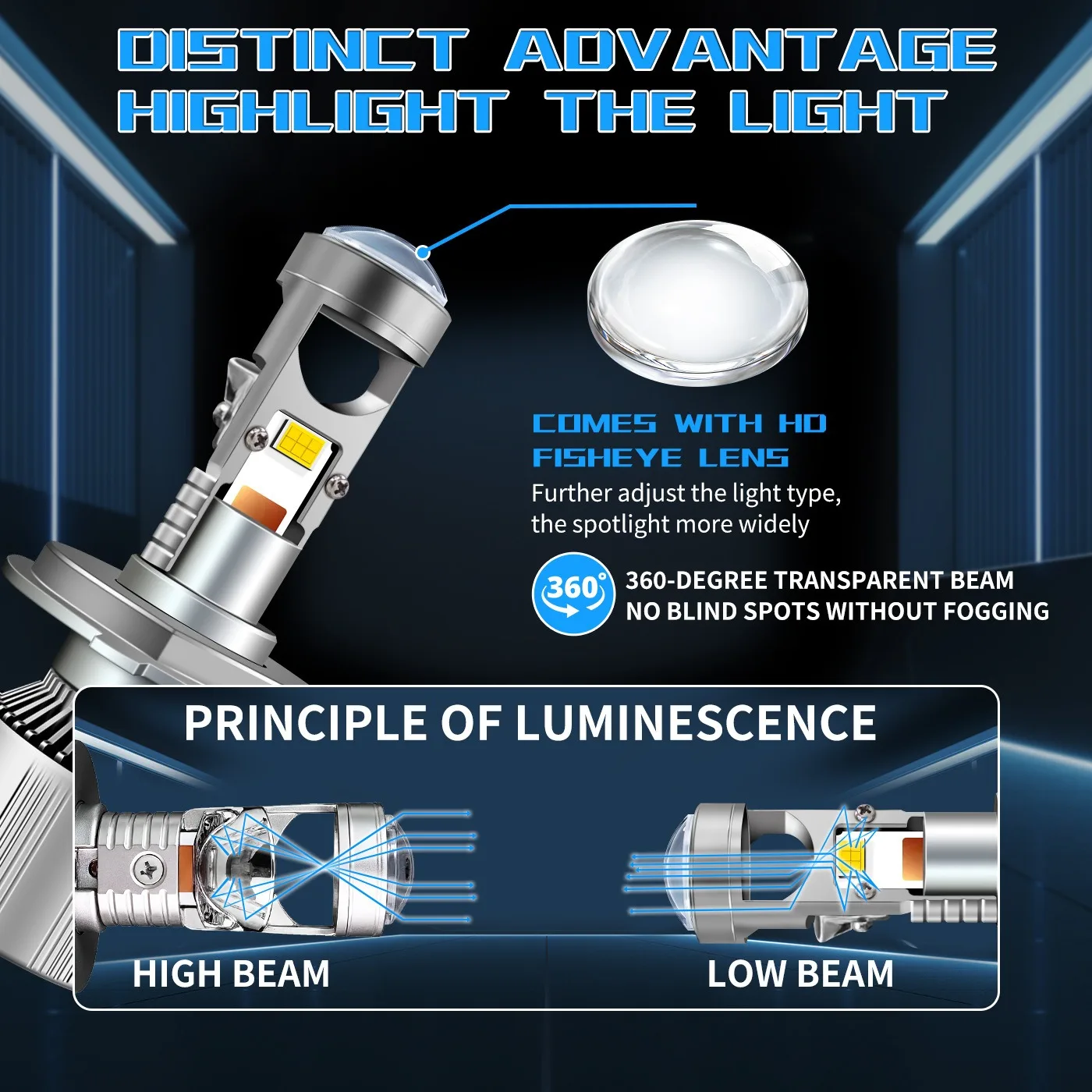 

6000K White LED Headlight Bulbs H4 H7 H11 9005 9006 9012 12V 24V 100W with Mini Lens Hi Lo Beam