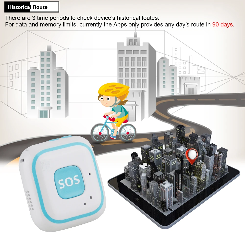 RF-V28 Two Way Calls Fall Alarm Kids GPS Tracker Child Mini Locator Personal Real Time Tracking device with Watch Wristband